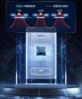 纳碧安品质巡礼：北京回龙观17年老用户的焕新体验