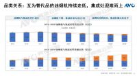 【聚焦】火星人抓住品类切换红利，引领行业升级发展风向