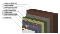 涂保工料一站式场景化解决方案 以模式创新重构节能价值