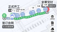 圣诞鸟整装装2次，优质施工与交付体验新享法！