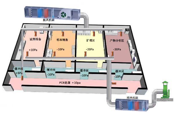 赛科自动化｜抗击疫情，我们在行动