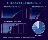 4月19日CSHIA 好易点联合编制的智能晾衣机产业生态发展白皮书正式发布