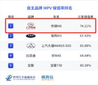 M8销量逆势上扬，连续30个月领跑中国豪华MPV榜单
