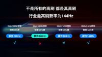 体验最好的真高刷电视 TCL T7E全系标配全通道4K 144Hz