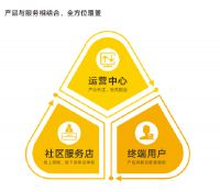 纵购商城加速区域拓展，加盟店开拓近200多家