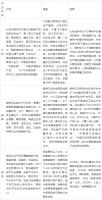 智能卫浴行业现状分析 智能马桶销量爆发式增长 本土企业加速突围