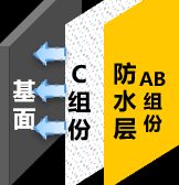 【装修日记】亲测有效，防水刷完滴水不漏！