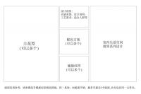 第四届明远杯·国际家居纺织品创意设计大赛征稿启事