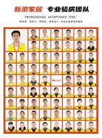 验房团购数量增长，业主对新浪家居验房团信任值不断攀升