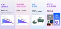 设计营销新周期，酷家乐重构大家居企业设计竞争力