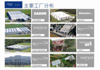 云生活板材X苏德克SURTECO签约战略合作