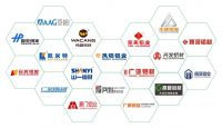 喜报 | 千江粉末成为采筑“严选供应商”，TOP房企首选，实力认证