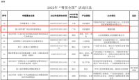 第11届中国广州定制家居展入选2022年“粤贸全国”活动目录