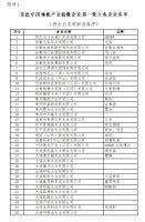 首批中国地板产业指数企业 第一轮入选企业名单公示公告