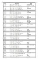 首批中国地板产业指数企业 第一轮入选企业名单公示公告