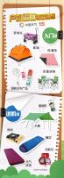 全国五一露营防蚊天气地图出炉 看看哪里适宜露营