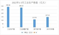 家居周十条丨木家具抽查40%不合格、15家企业一季度净利下滑…
