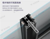 新绍推出新一代外开系统窗CP-113/117/127，技术更先进！