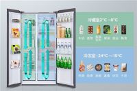 618怎么选购冰箱，看这篇文章全懂了！