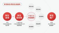 第四届如约而至！2022老宅新生设计奖全面启动