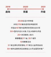 第四届如约而至！2022老宅新生设计奖全面启动