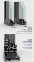 新绍铝材110/117平开窗升级版上市，新结构、新框架，性能大步飞跃
