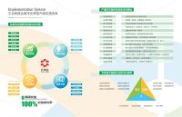 百得胜数字化转型丨工业互联网信息化Bilink成果崭露头角