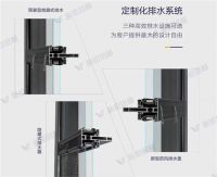 持续性大暴雨来袭，新绍铝材创新防水、排水结构，防渗漏更出色！