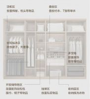 参照全友这3点设计，让你衣帽间多装200件衣服