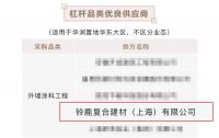 铃鹿石纹外墙荣获华润置地华东大区“优良供应商”！