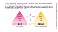 一起重温2021广州设计周激荡的“青春”！