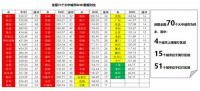 家页观察|下沉市场之争，居然之家已经占据先机