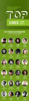 群星荟萃！2021年度“大宅设计+”Top100获奖名单正式发布