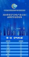 第六个中国品牌日,莱克电气荣膺2021年度空气净化器品牌前三甲