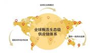 金华东易日盛5月21日重装盛大开业 新店启航震撼来袭