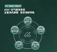520送礼新姿势：飞利浦HK1系列家用变频多联式中央空调 呵护TA的健康