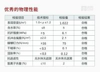 绿哲蔚翔系列玻镁板进驻“富雅国际金融中心”