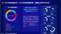 疫情之下建筑行业展会遭遇“腰斩”，急需这样一个平台！