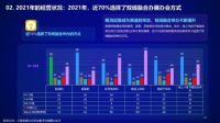 疫情之下建筑行业展会遭遇“腰斩”，急需这样一个平台！