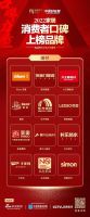 《2022中国家居消费者蓝皮书｜辅材篇》