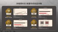 索奇MAK-ER创客系列光等离子消毒柜新品震撼上市，开启整机消毒新时代！