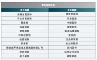 《2021中国家装消费行为研究报告——整装》即将发布