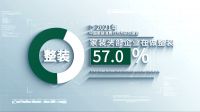 《2021中国家装消费行为研究报告——整装》即将发布
