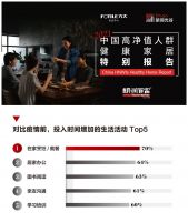 以海外厨电为始，这家企业要给中国生态厨房做“基因改造”