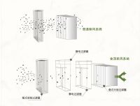 无惧湿热时节,金茂健科守护您的舒适生活!