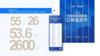 《2022中国家居消费者口碑蓝皮书》