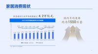 《2022中国家居消费者口碑蓝皮书》
