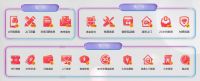 打造“送、装、退、用、换、养、修”一体化服务 京东618“省心装”提升购物体验