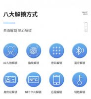 小益智能门锁——多功能守护您的安全