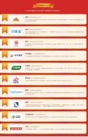 只为一个全新高度：以恒有机硅荣获“2021行业十大品牌硅酮胶行业品牌”！